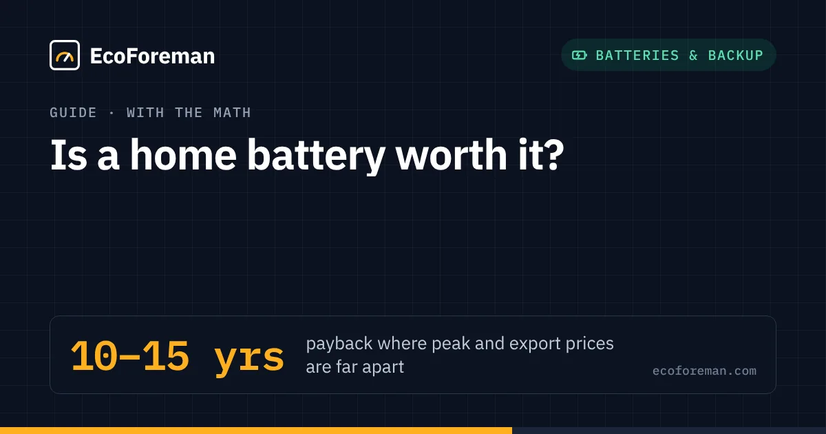 Is a home battery worth it?: 10–15 yrs payback where peak and export prices are far apart