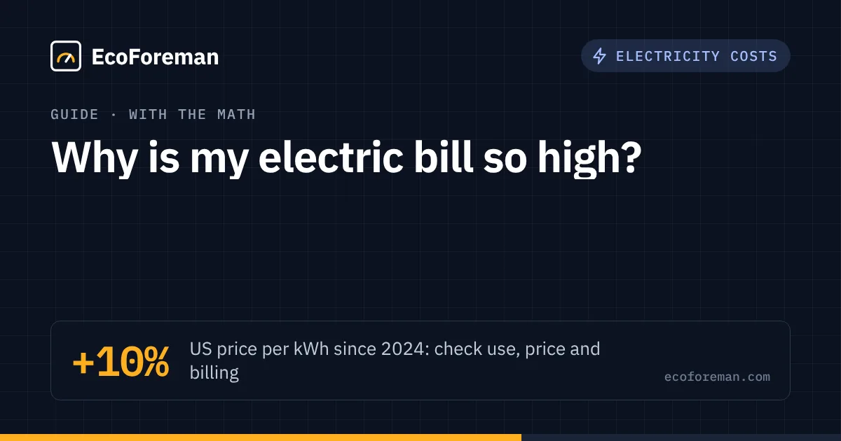 Why is my electric bill so high?: +10% US price per kWh since 2024: check use, price and billing